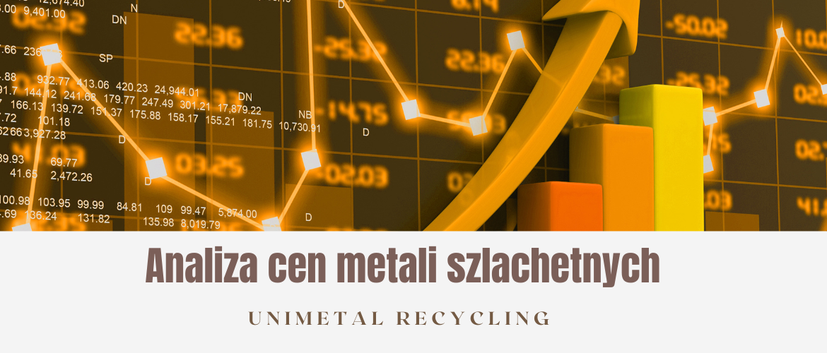 analiza cen metali szlachetnych