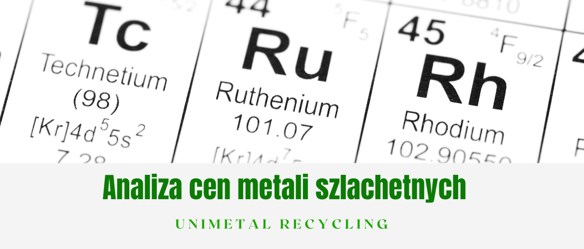 ANALIZA TYGODNIOWA CEN METALI SZLACHETNYCH (03.03.2025-07.03.2025)