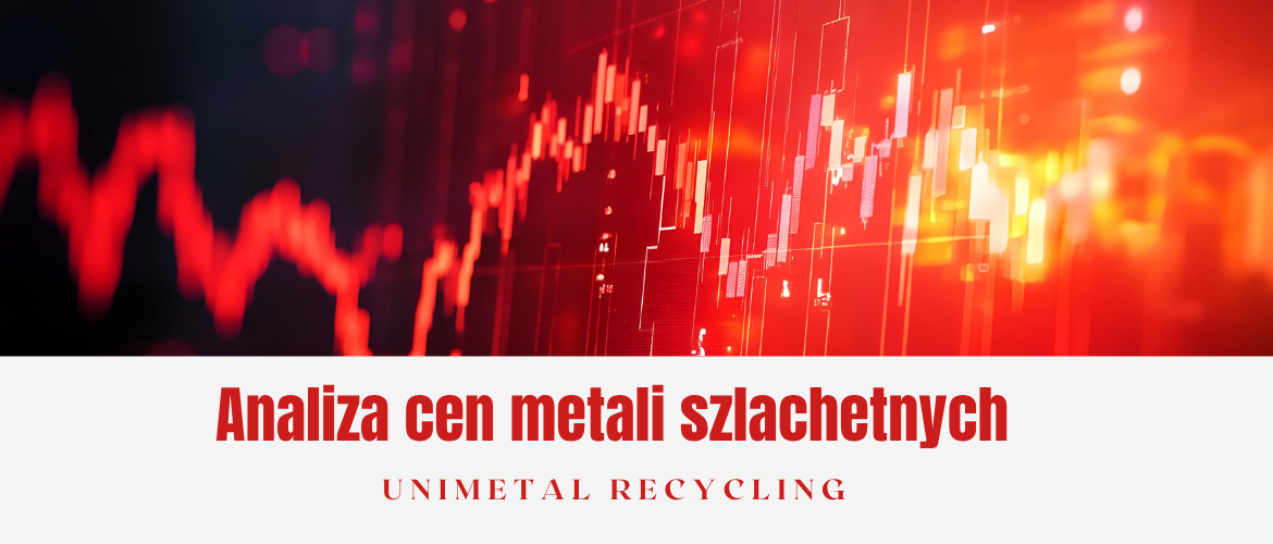 ANALIZA TYGODNIOWA CEN METALI SZLACHETNYCH (05.10–10.10.2026)